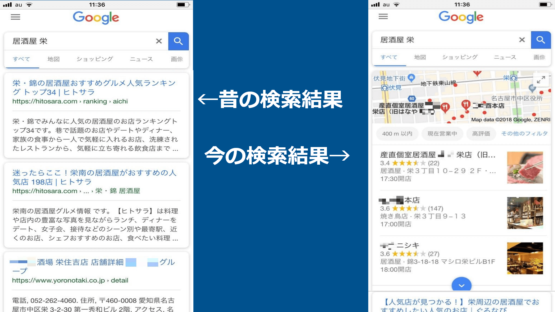 検索結果の変化